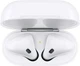 Наушники TWS Apple AirPods 2 MV7N2HN/A вид 4