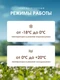 Автохолодильник компрессорный Бирюса НС-24P1 вид 15