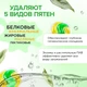 Капсулы для стирки Synergetic Color для цветных тканей, 60 шт вид 3