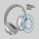 Гарнитура беспроводная Deppa Stereo Ultra ANC вид 4