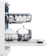 Посудомоечная машина Haier HDWE11-36WE4RU, белый вид 3