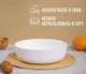 Форма для запекания Luminarc Smart Cuisine Wavy, 22 см вид 2
