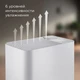 Климатический комплекс REDMOND AP2206S, белый вид 6