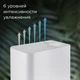 Климатический комплекс REDMOND AP2206, белый вид 9