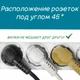 Сетевой фильтр Power Cube SPG6-A2, 5 м, белый вид 4
